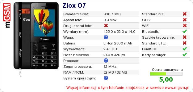 Dane telefonu Ziox O7