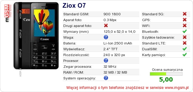 Dane telefonu Ziox O7