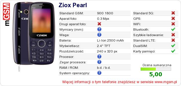 Dane telefonu Ziox Pearl Dane telefonu Ziox Pearl