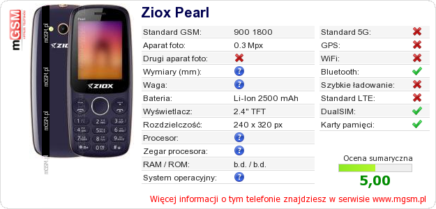 Dane telefonu Ziox Pearl