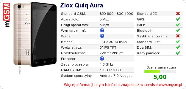Dane telefonu Ziox Quiq Aura