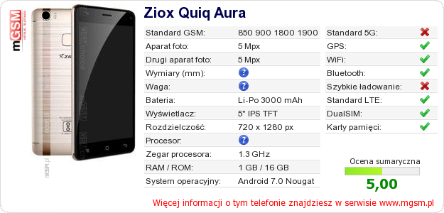 Dane telefonu Ziox Quiq Aura