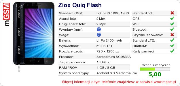Dane telefonu Ziox Quiq Flash
