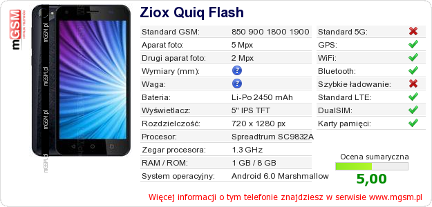 Dane telefonu Ziox Quiq Flash Dane telefonu Ziox Quiq Flash