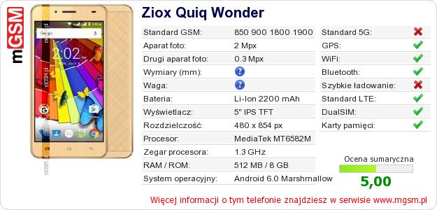 Dane telefonu Ziox Quiq Wonder