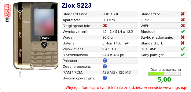 Dane telefonu Ziox S223 Dane telefonu Ziox S223