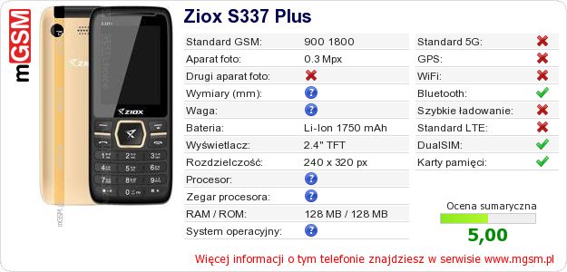Dane telefonu Ziox S337 Plus