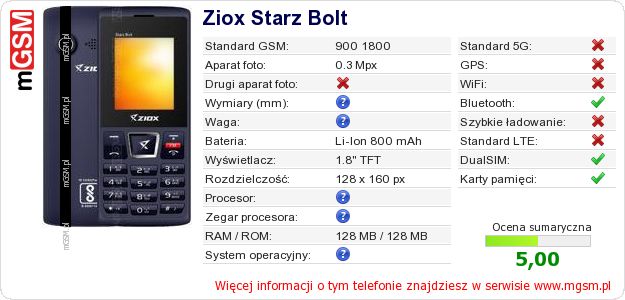 Dane telefonu Ziox Starz Bolt