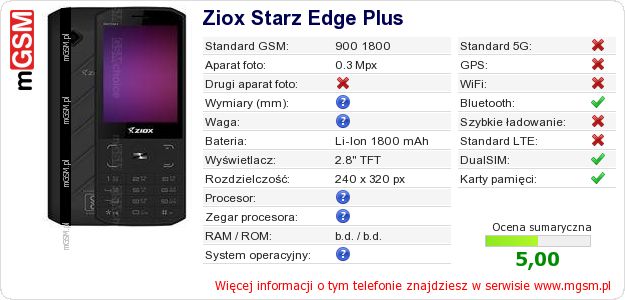 Dane telefonu Ziox Starz Edge Plus Dane telefonu Ziox Starz Edge Plus