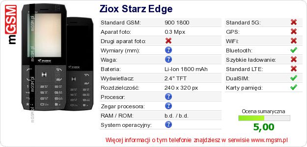 Dane telefonu Ziox Starz Edge Dane telefonu Ziox Starz Edge