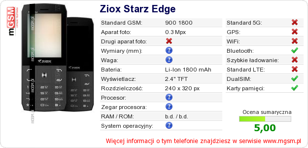 Dane telefonu Ziox Starz Edge