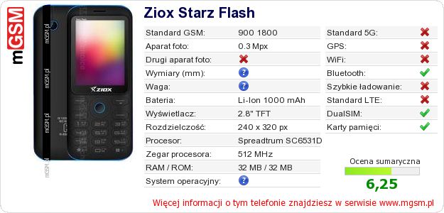 Dane telefonu Ziox Starz Flash