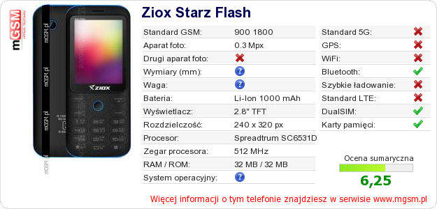 Dane telefonu Ziox Starz Flash