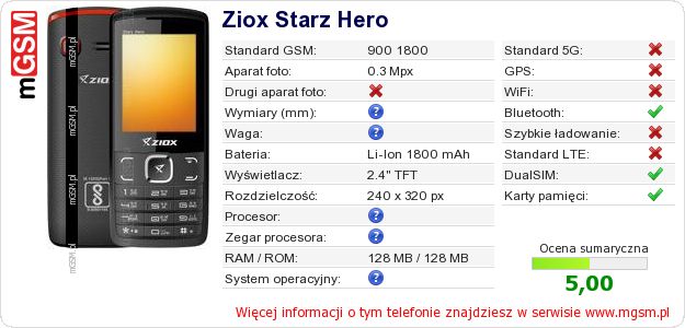 Dane telefonu Ziox Starz Hero