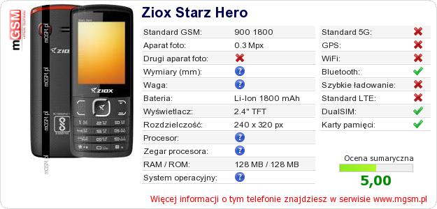 Dane telefonu Ziox Starz Hero Dane telefonu Ziox Starz Hero