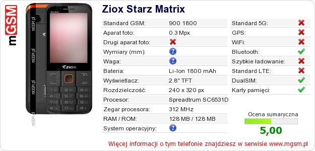 Dane telefonu Ziox Starz Matrix