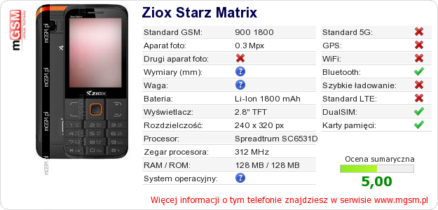 Dane telefonu Ziox Starz Matrix