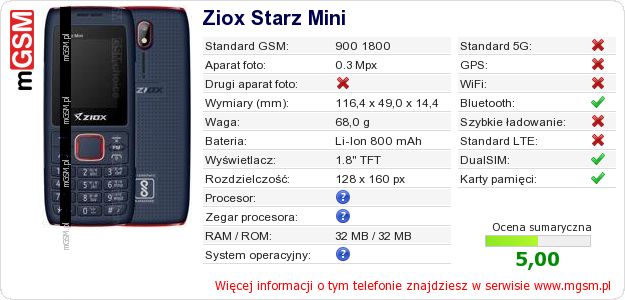 Dane telefonu Ziox Starz Mini