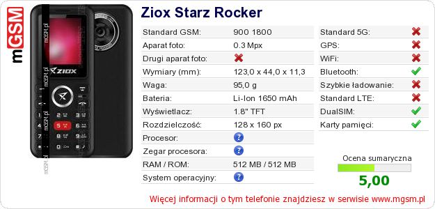 Dane telefonu Ziox Starz Rocker
