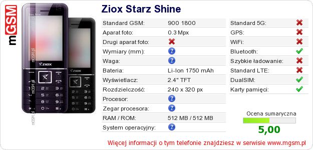 Dane telefonu Ziox Starz Shine