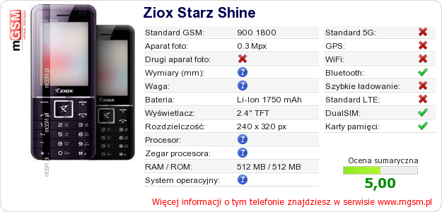 Dane telefonu Ziox Starz Shine Dane telefonu Ziox Starz Shine