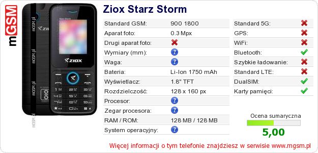 Dane telefonu Ziox Starz Storm