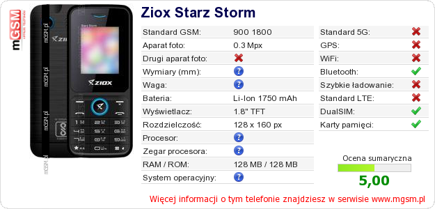 Dane telefonu Ziox Starz Storm