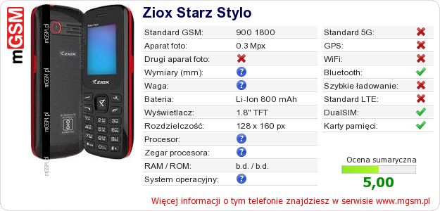 Dane telefonu Ziox Starz Stylo Dane telefonu Ziox Starz Stylo
