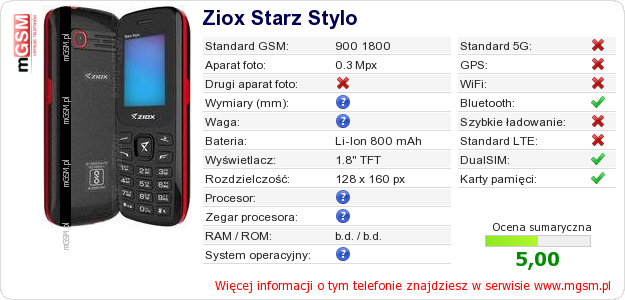 Dane telefonu Ziox Starz Stylo