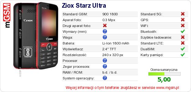 Dane telefonu Ziox Starz Ultra
