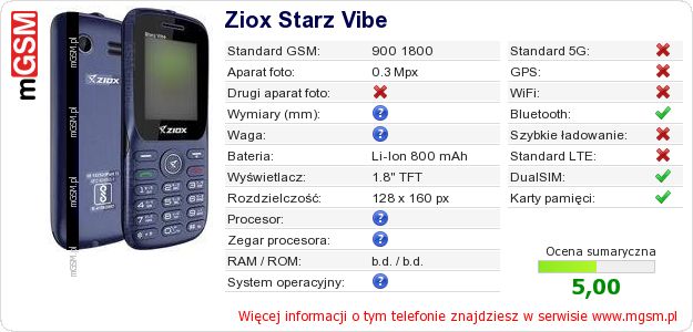 Dane telefonu Ziox Starz Vibe Dane telefonu Ziox Starz Vibe