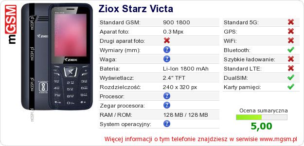 Dane telefonu Ziox Starz Victa Dane telefonu Ziox Starz Victa