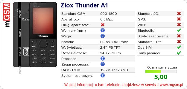 Dane telefonu Ziox Thunder A1