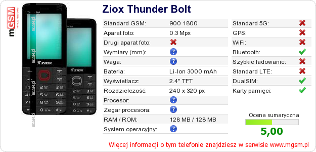 Dane telefonu Ziox Thunder Bolt