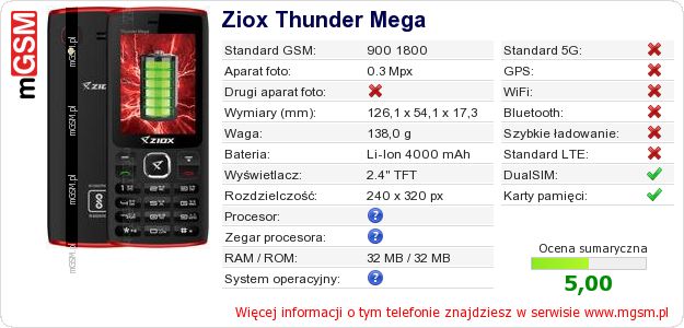 Dane telefonu Ziox Thunder Mega