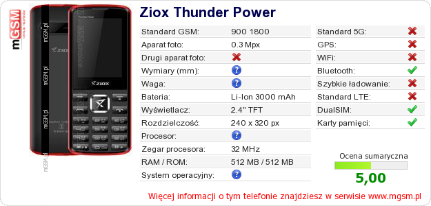 Dane telefonu Ziox Thunder Power