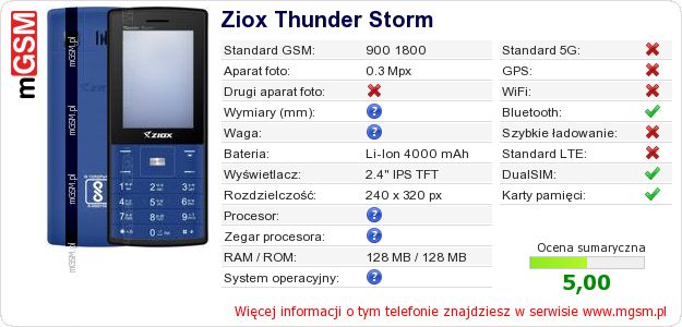 Dane telefonu Ziox Thunder Storm