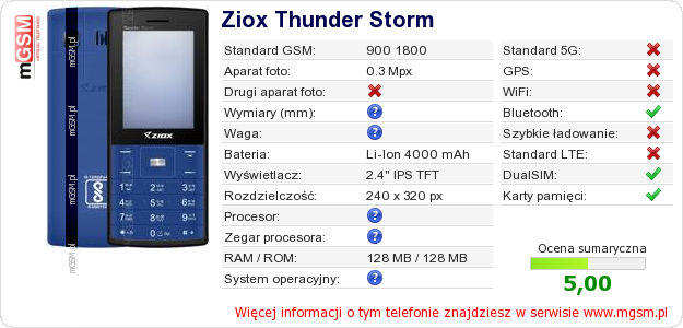 Dane telefonu Ziox Thunder Storm