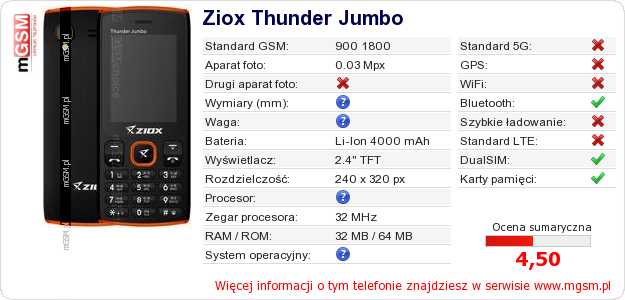 Dane telefonu Ziox Thunder Jumbo