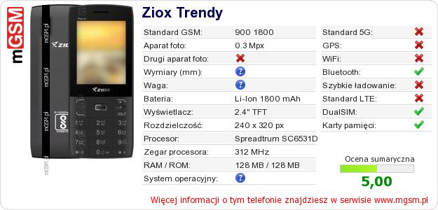 Dane telefonu Ziox Trendy