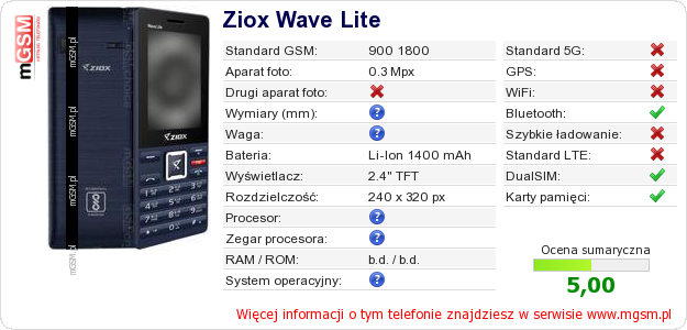 Dane telefonu Ziox Wave Lite