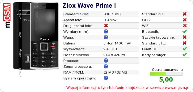 Dane telefonu Ziox Wave Prime i