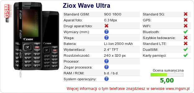 Dane telefonu Ziox Wave Ultra Dane telefonu Ziox Wave Ultra