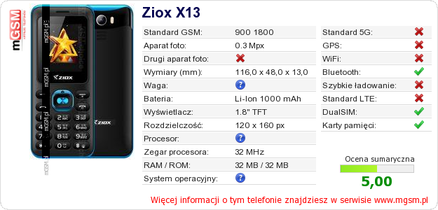 Dane telefonu Ziox X13