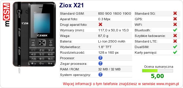 Dane telefonu Ziox X21 Dane telefonu Ziox X21