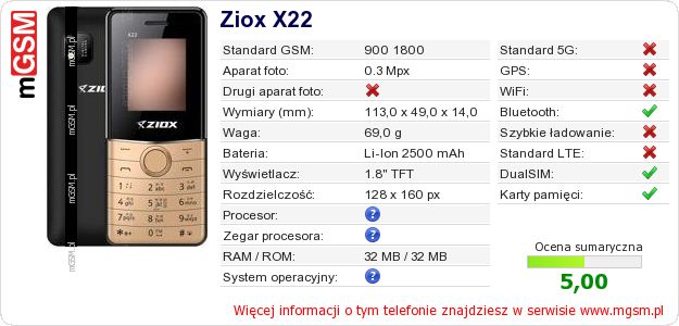 Dane telefonu Ziox X22 Dane telefonu Ziox X22