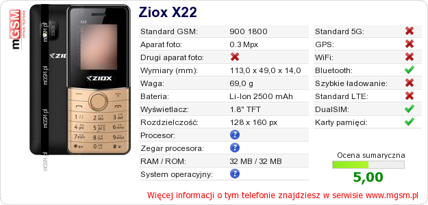 Dane telefonu Ziox X22