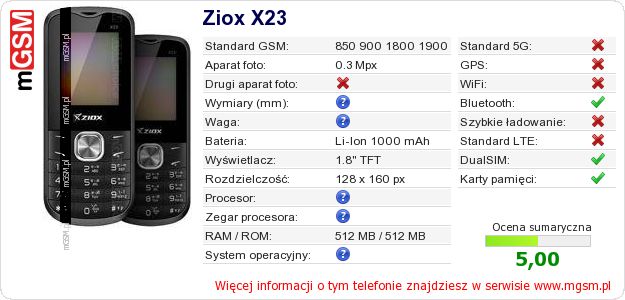 Dane telefonu Ziox X23 Dane telefonu Ziox X23