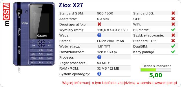Dane telefonu Ziox X27