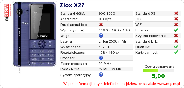 Dane telefonu Ziox X27